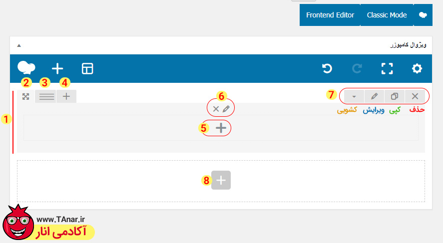 آموزش رایگان ویژوال کامپوزر