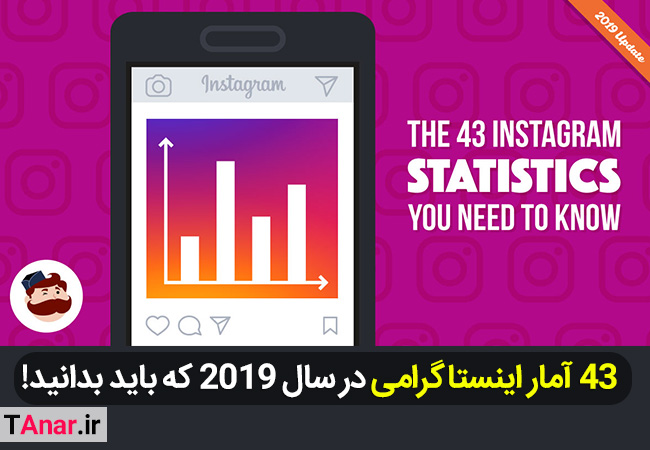 43 آمار از اینستاگرام در سال 2019 - آکادمی انار