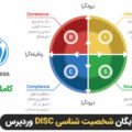 افزونه رایگان وردپرس برای شخصیت شناسی آزمون DISC